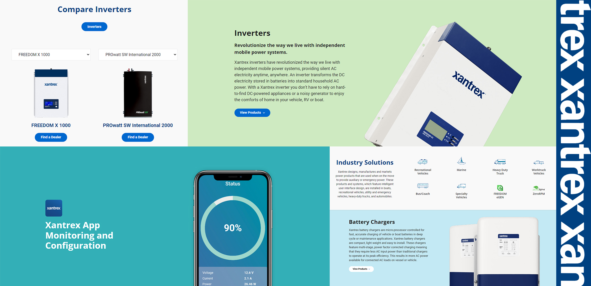 WordPress Advanced Custom Fields were created to display modular content on the Xantrex website for the Sitefinity website re-platforming project.